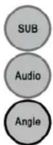 Difrnce PDVD9000TWIN - Untertitel/Audio/Kamerawinkel - 1