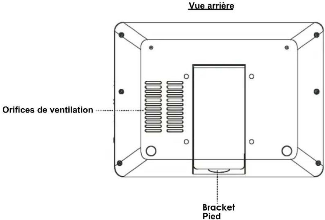 Difrnce PDVD9000TWIN - EMPLACEMENT DES COMMANDES - 1