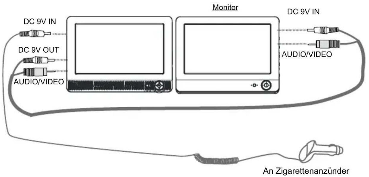 Difrnce PDVD9000TWIN - Fahrzeugadapter - 1