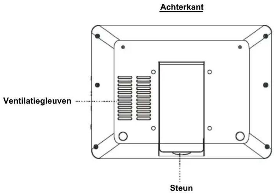 Difrnce PDVD9000TWIN - PLEK VAN DE BEDIENINGSKNOPPEN - 1