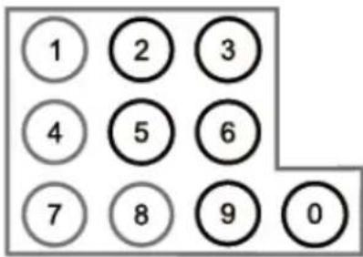 Difrnce PDVD9000TWIN - Pavé numérique - 1
