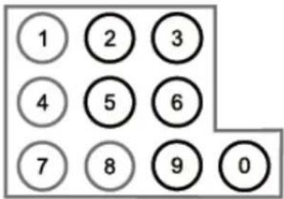 Difrnce PDVD9000TWIN - Zifferntasten - 1
