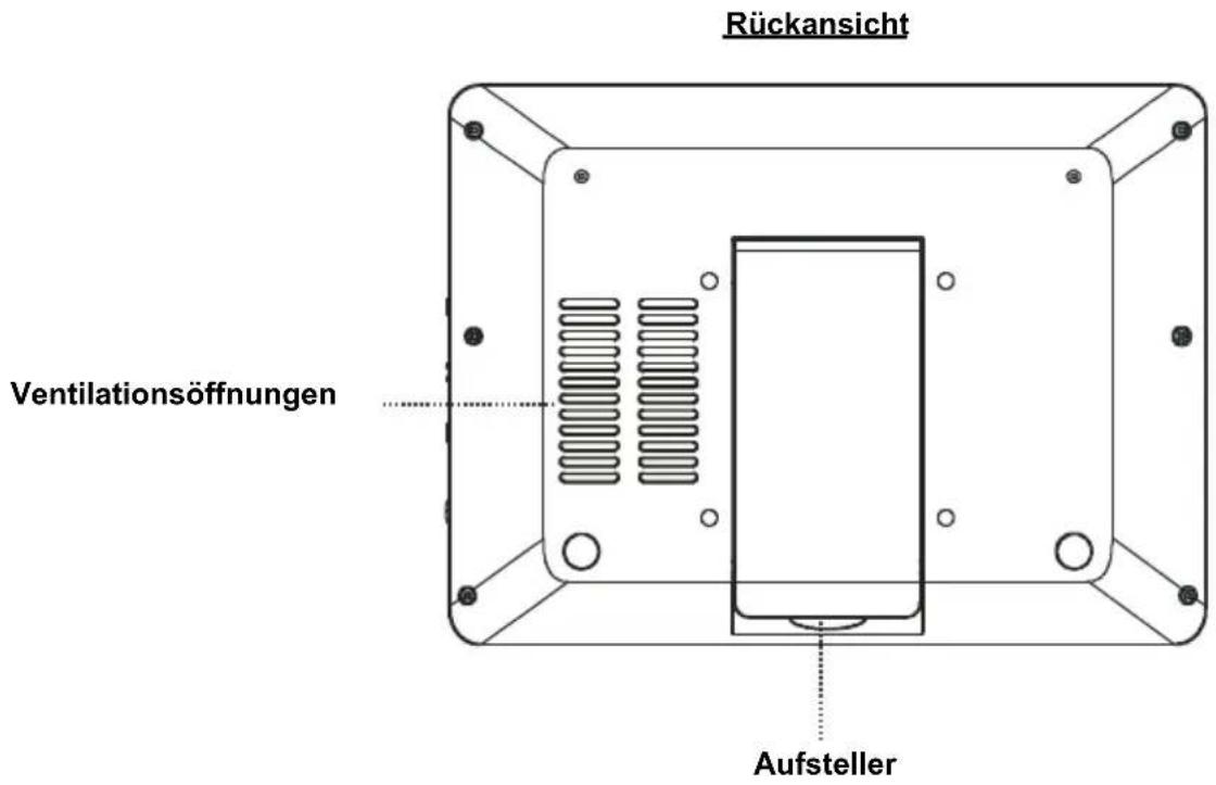 Difrnce PDVD9000TWIN - BEDIENELEMENTE UND FUNKTIONEN - 1