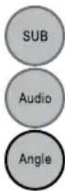 Difrnce PDVD9000TWIN - Zoom - 1