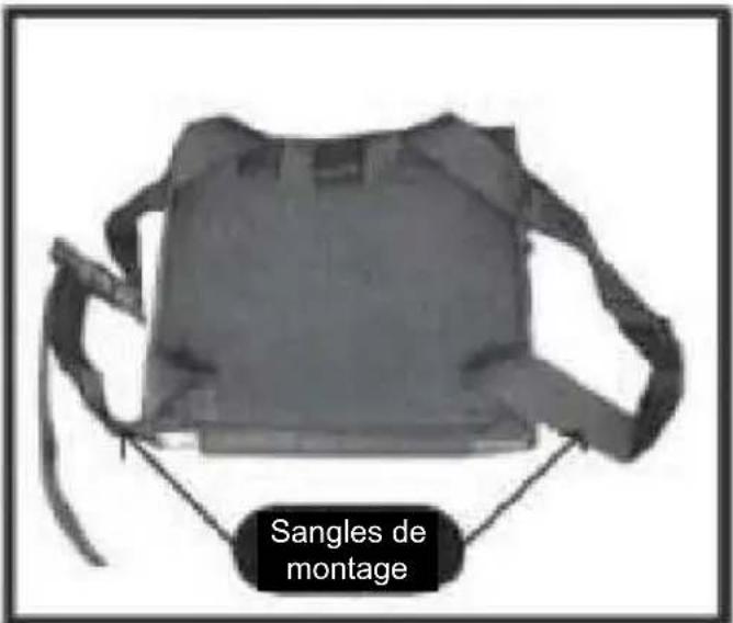 Difrnce PDVD9000TWIN - Montage dans un véhicule - 1