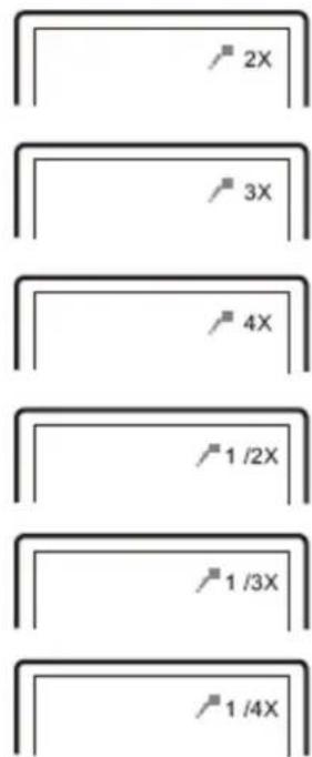 Difrnce PDVD7030 - Ampliación y reducción de la imagen - 3