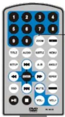 Difrnce PDVD7030 - Aviso - 4
