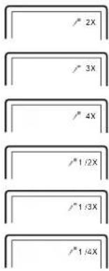 Difrnce PDVD7030 - Zoom in/ out - 3