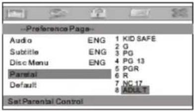 Difrnce PDVD7030 - Configuration du système - 2