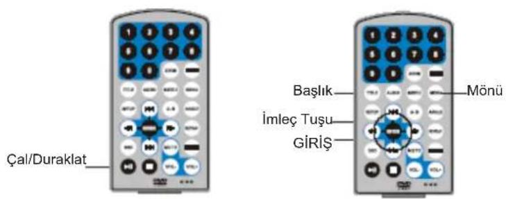 Difrnce PDVD7030 - Temel Çalıştırma İşlemleri - 3