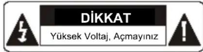 Difrnce PDVD7030 - İÇİNDEKİLER TABLOSU - 1