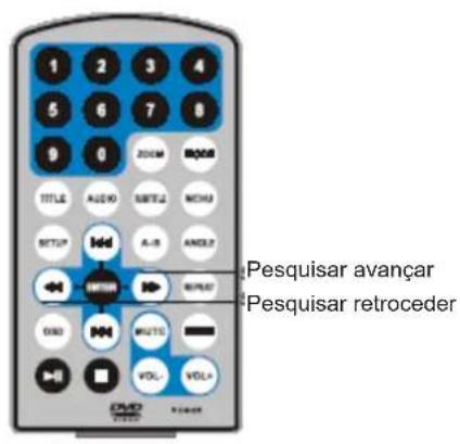 Difrnce PDVD7030 - Funcionamento Básico - 6