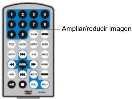 Difrnce PDVD7030 - Ampliación y reducción de la imagen - 2