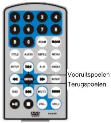 Difrnce PDVD7030 - Algemene Bediening - 6