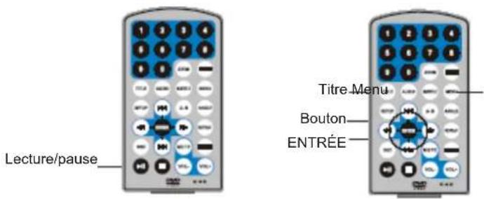 Difrnce PDVD7030 - Fonctionnement de base - 3