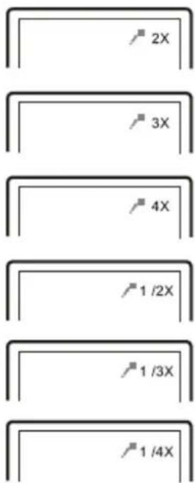 Difrnce PDVD7030 - Zoom In/uit - 2