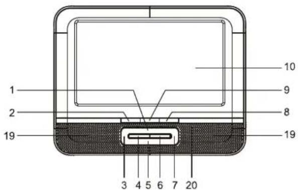 Difrnce PDVD7080 TWIN - OVERZICHT VAN DE DVD-SPELER: - 1