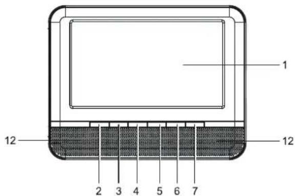 Difrnce PDVD7080 TWIN - EXTRA SCHERM: - 1