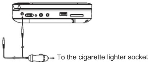 Difrnce PDVD7080 TWIN - CONNECTING TO A CAR ADAPTOR - 1