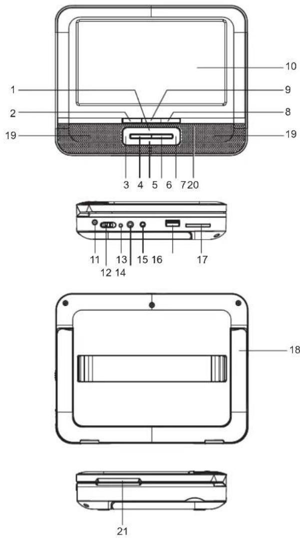 Difrnce PDVD7080 TWIN - OVERVIEW OF THE DVD PLAYER: - 1