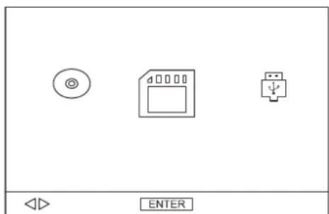 Difrnce PDVD7080 TWIN - GEBRUIK VAN EXTERNE GEHEUGENS (USB&amp;SD/MMC CARD) - 2
