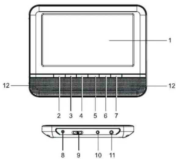 Difrnce PDVD7080 TWIN - ZWEITBILDSCHIRM: - 1