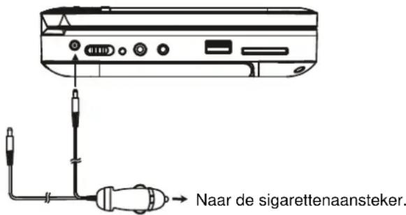 Difrnce PDVD7080 TWIN - AANSLUITEN OP DE SIGARETTENAANSTEKER VAN DE AUTO - 1