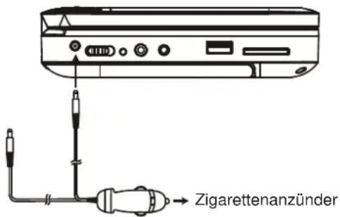 Difrnce PDVD7080 TWIN - ANSCHLUSS AN EINEN FAHRZEUG-ADAPTER - 1
