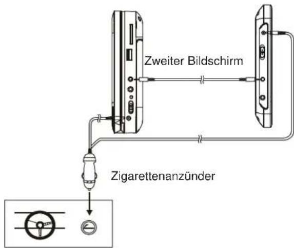 Difrnce PDVD7080 TWIN - Anschluss des zweiten Bildschirms - 1