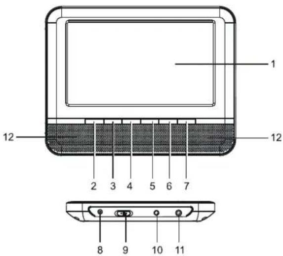 Difrnce PDVD7080 TWIN - ÉCRAN ESCLAVE : - 1