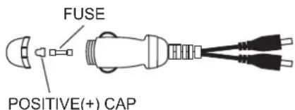 Difrnce PDVD7080 TWIN - FUSE REPLACEMENT - 1