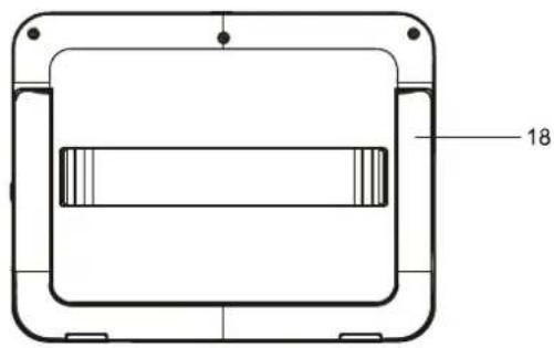 Difrnce PDVD7080 TWIN - OVERZICHT VAN DE DVD-SPELER: - 3