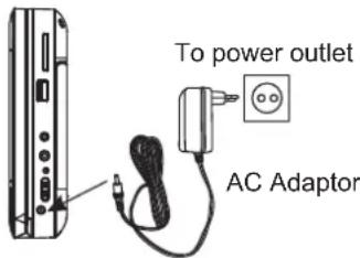 Difrnce PDVD7080 TWIN - CONNECTING TO AC ADAPTOR - 1