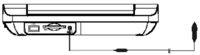 Difrnce PDVD7020 - Coffret - 2