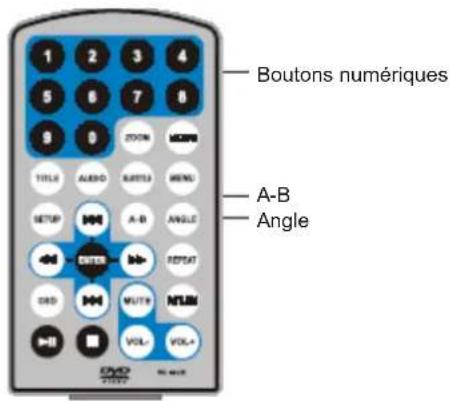 Difrnce PDVD7020 - Répéter la lecture d'une-scène préféérée - 10