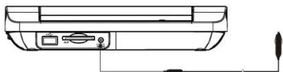 Difrnce PDVD7020 - Powering and installation - 2
