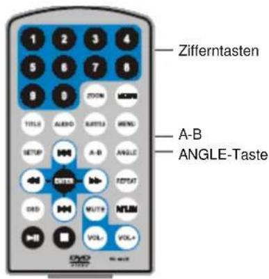 Difrnce PDVD7020 - Wiederholung eines bestimmten Abschnitts - 10