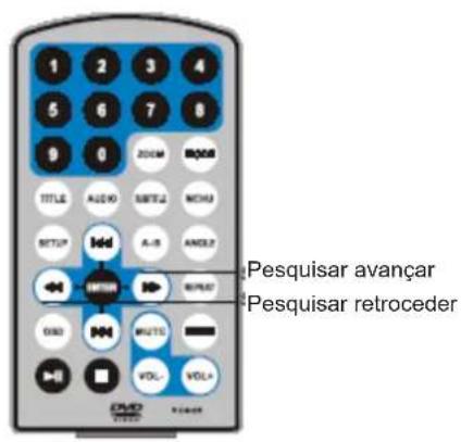 Difrnce PDVD7020 - Ligar à TV - 9