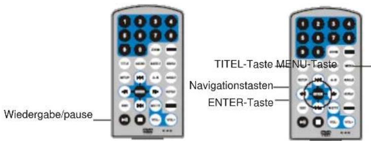 Difrnce PDVD7020 - Hinweis: - 5