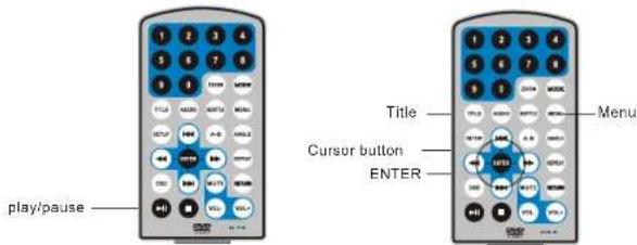 Difrnce PDVD7020 - Basic Operation - 3