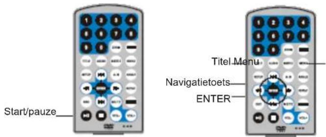 Difrnce PDVD7020 - Algemene Bediening - 3