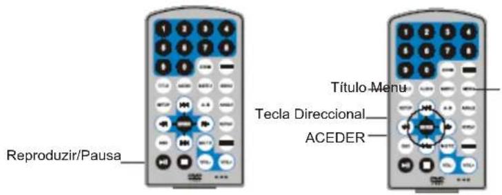 Difrnce PDVD7020 - Ligar à TV - 5