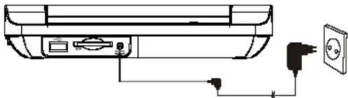 Difrnce PDVD7020 - A Embalagem - 1