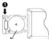 Difrnce PDVD7020 - The Use of Remote Control - 1