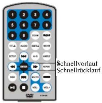 Difrnce PDVD7020 - Hinweis: - 8