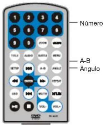 Difrnce PDVD7020 - Repetir a reproducao de uma pena preferida - 3