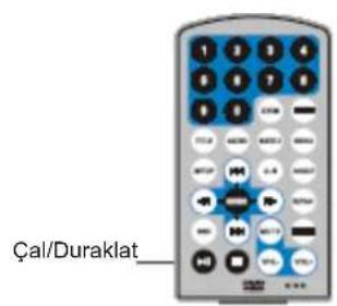 Difrnce PDVD7020 - Not: - 5