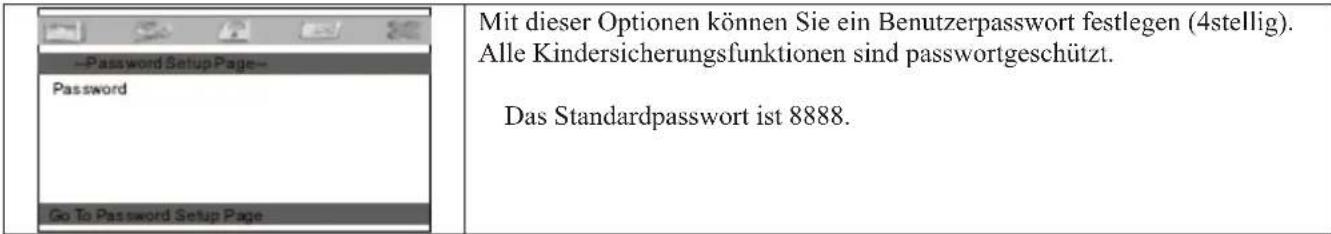 Difrnce PDVD7020 - Passwortinstallungen - 1