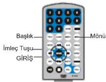 Difrnce PDVD7020 - Not: - 6