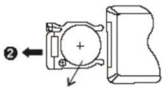 Difrnce PDVD7020 - Ana Ozellikler - 5